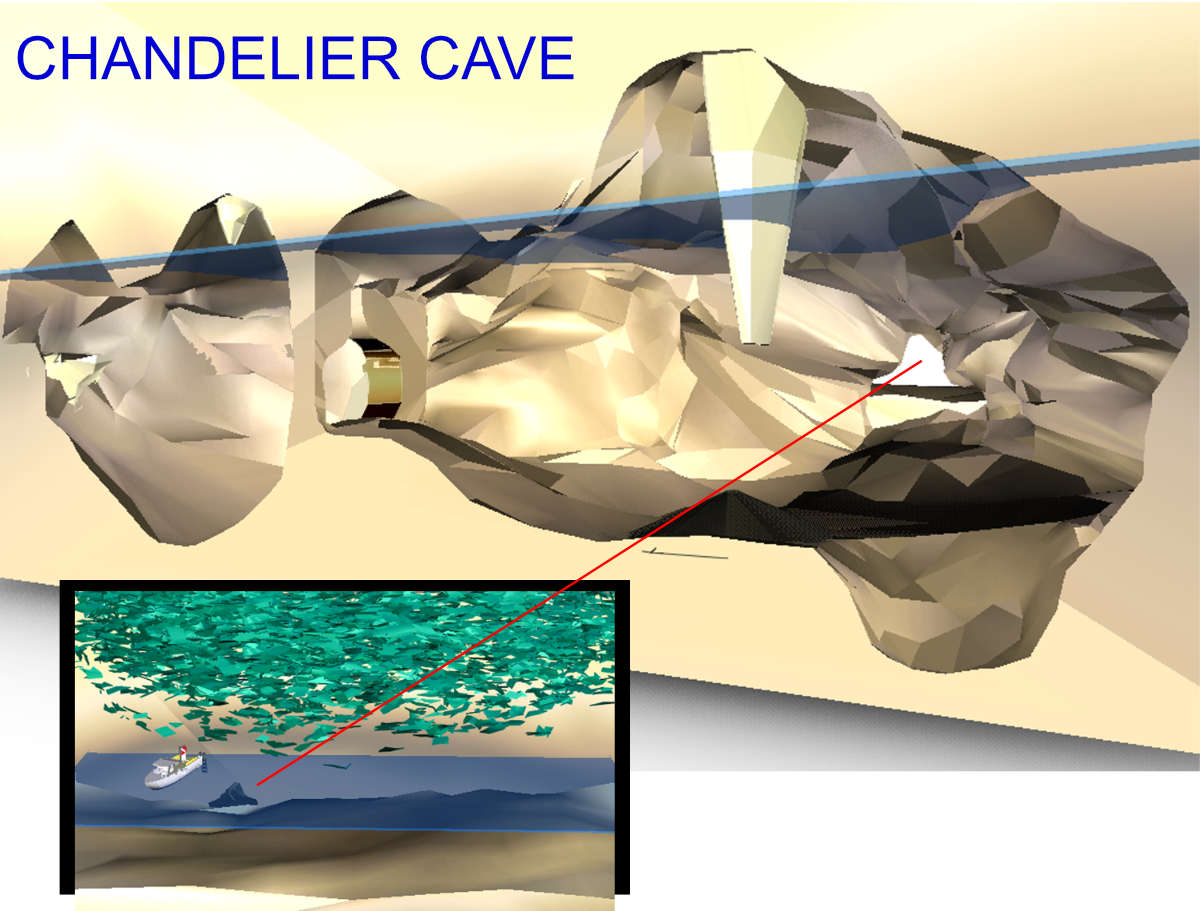 Chandelier Cave Palau Infographic